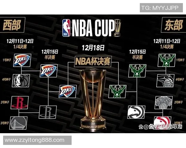 2017年NBA雷霆对阵雄鹿精彩回顾与赛况分析