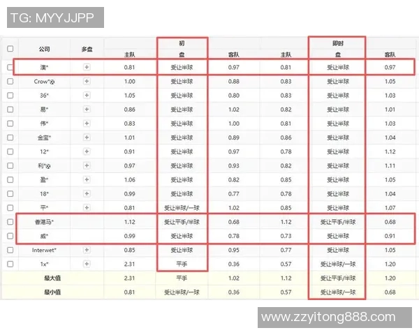 墨尔本城与惠灵顿对决前瞻及比分预测分析