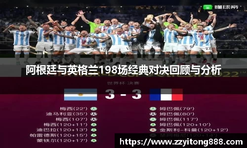 阿根廷与英格兰198场经典对决回顾与分析
